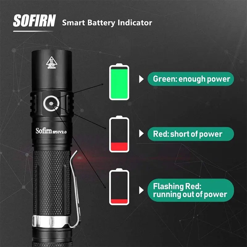 Sofirn Sp31 Pro: Tactical 1200lm LED Flashlight #1003